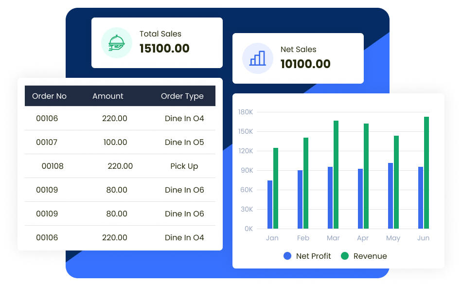 Kaamya Design Templates